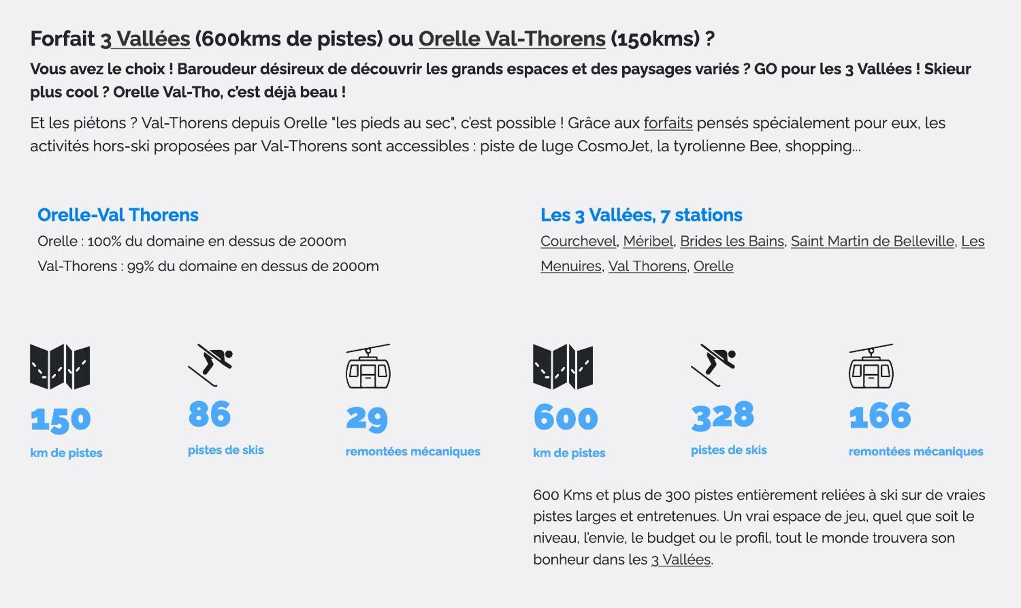Cozyloge, Orelle & Les 3 Vallees Экстерьер фото